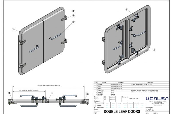 UCALSA-SPRAYTIGHT-DOOR-1636477747_page-0002